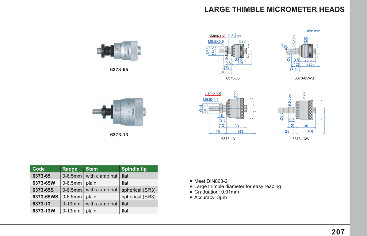 INSIZE Large Thimble Micrometer Heads (6373-13)