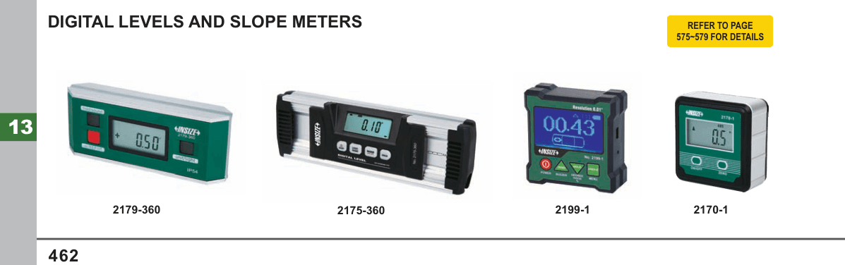 INSIZE Digital Levels And Slope Meters (2179-360)