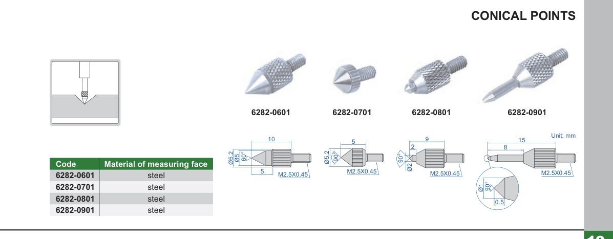 INSIZE Conical Points (6282-0701)