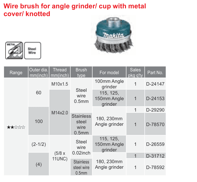 อุปกรณ์เสริม Makita — Wire brush for angle grinder/ cup with metal cover/ knotted