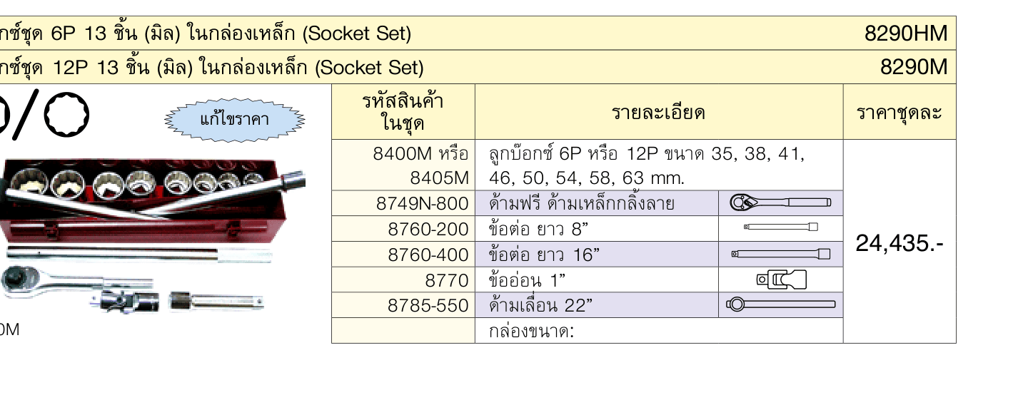 บ๊อกซ์ชุด 12P 13 ชิ้น (มิล) ในกล่องเหล็ก (Socket Set)