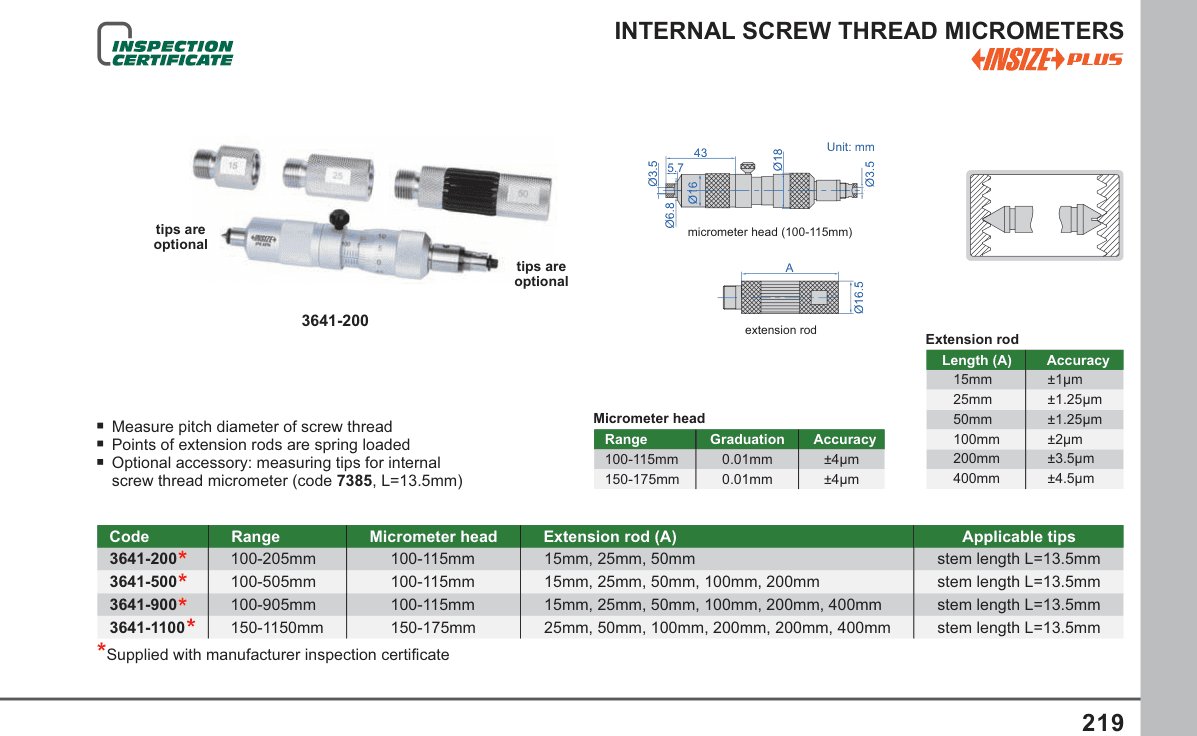 INSIZE Internal Screw Thread Micrometers (3641-200)