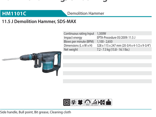เครื่องสกัดคอนกรีต Makita HM1101C