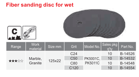 อุปกรณ์เสริม Makita — Fiber sanding disc for wet