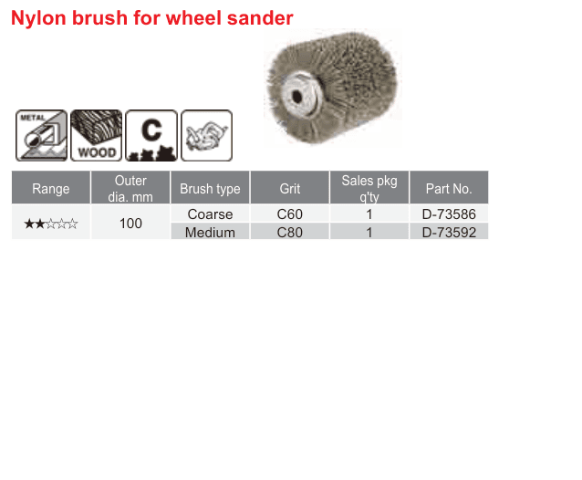 อุปกรณ์เสริม Makita — Nylon brush for wheel sander