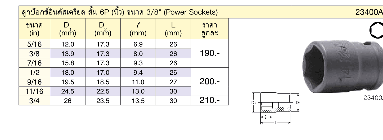 ลูกบ๊อกซ์อินดัสเตรียล สั้น 6P (นิ้ว) ขนาด 3/8” (Power Sockets)