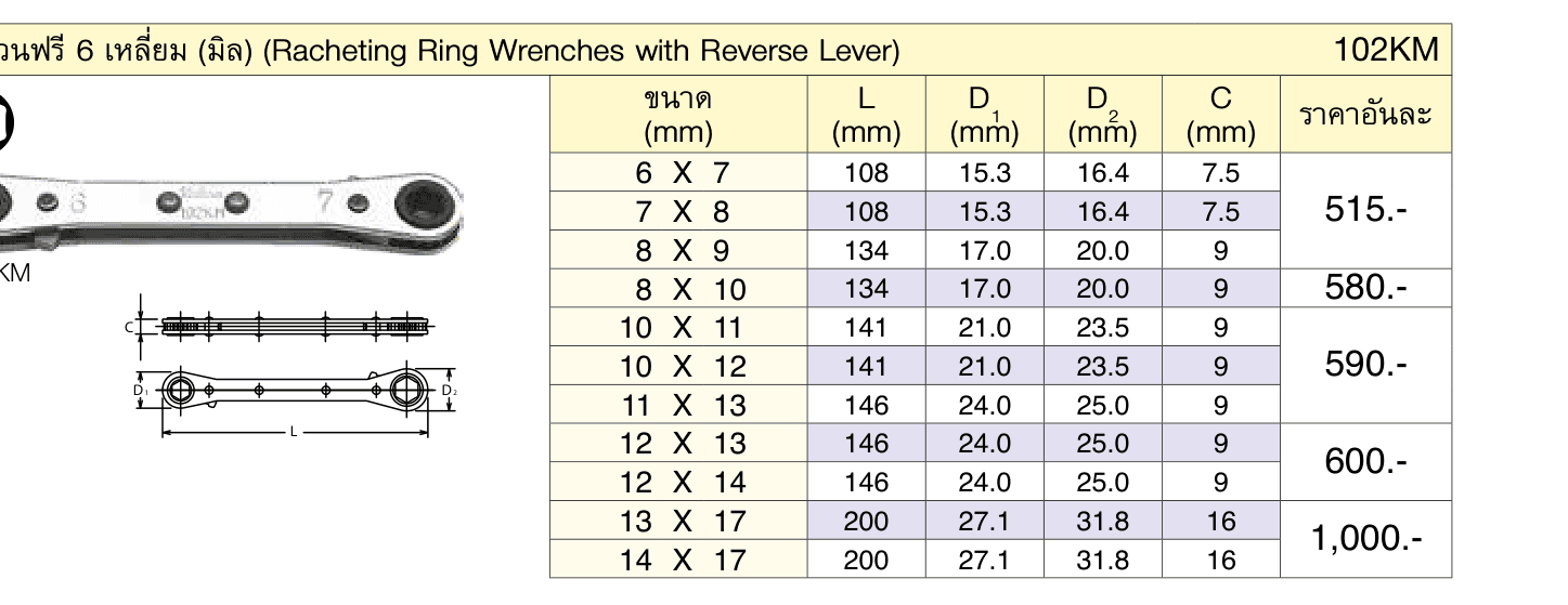 แหวนฟรี 6 เหลี่ยม (มิล) (Racheting Ring Wrenches with Reverse Lever)