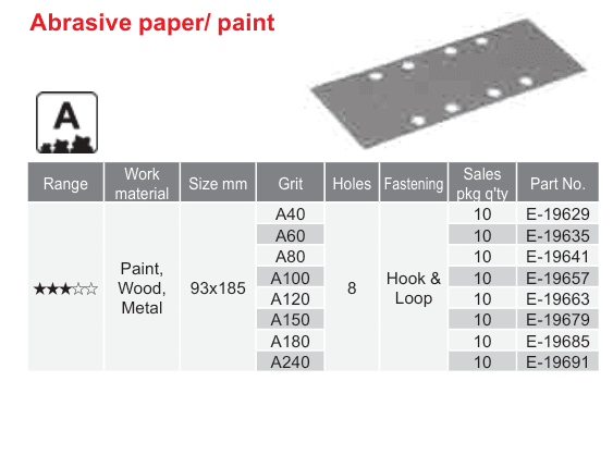อุปกรณ์เสริม Makita — Abrasive paper/ paint