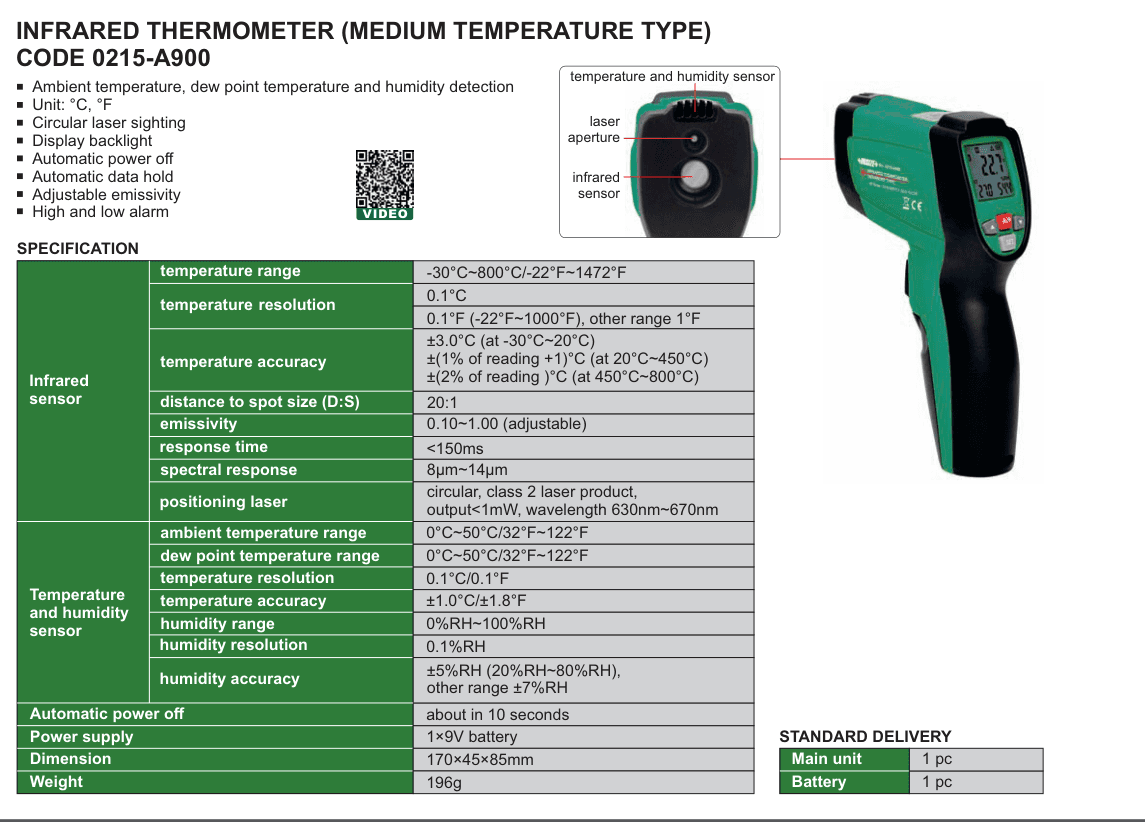 INSIZE Infrared Thermometer (Medium Temperature Type) (0215-A900)