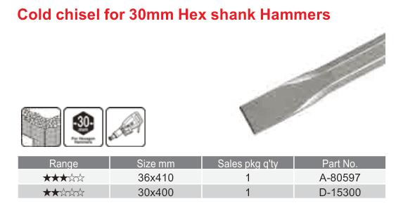 อุปกรณ์เสริม Makita — Cold chisel for 30mm Hex shank Hammers