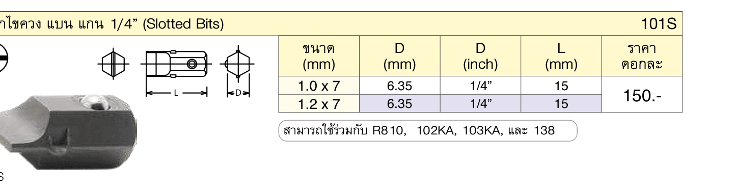 ดอกไขควง แบน แกน 1/4” (Slotted Bits)