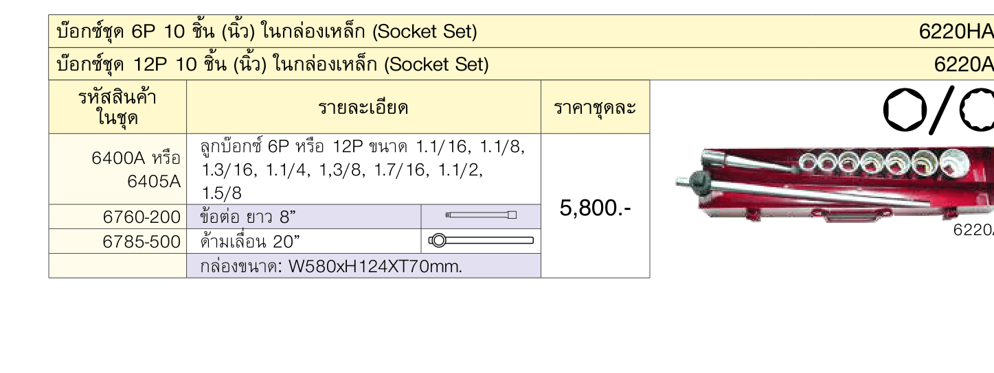 บ๊อกซ์ชุด 6P 10 ชิ้น (นิ้ว) ในกล่องเหล็ก (Socket Set)