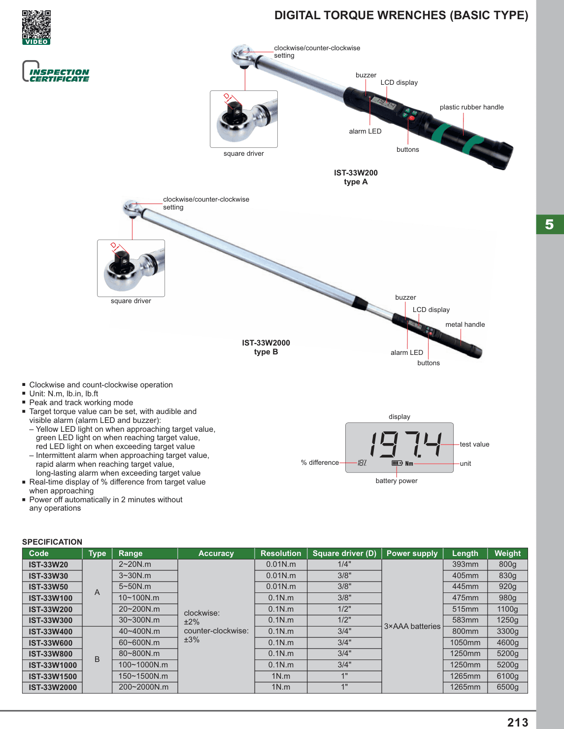 INSIZE Digital Torque Wrenches (Basic Type) (IST-33W2000)