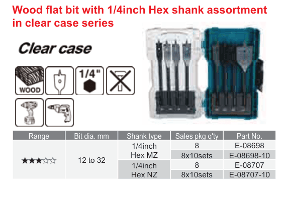 อุปกรณ์เสริม Makita — Wood flat bit with 1/4inch Hex shank assortment in clear case series