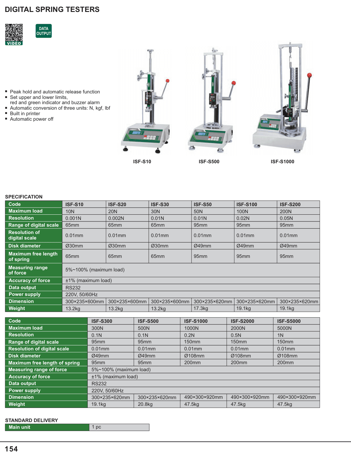 INSIZE Digital Spring Testers (ISF-S10)