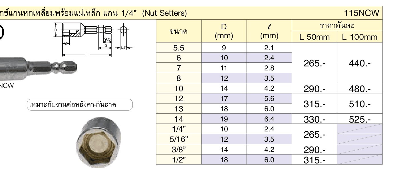 บ๊อกซ์แกนหกเหลี่ยมพร้อมแม่เหล็ก แกน 1/4” (Nut Setters)