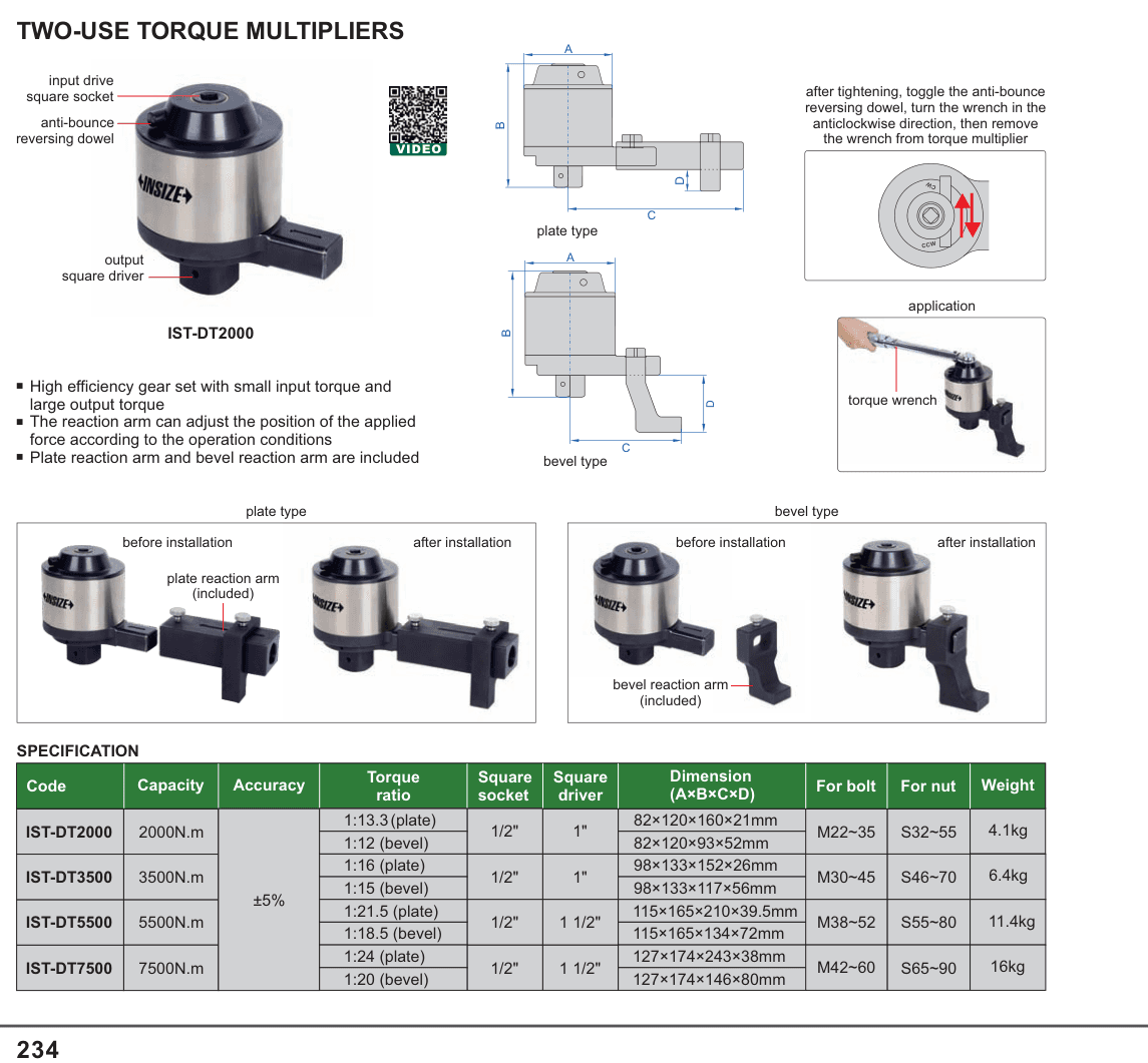 INSIZE Two-Use Torque Multipliers (IST-DT2000)
