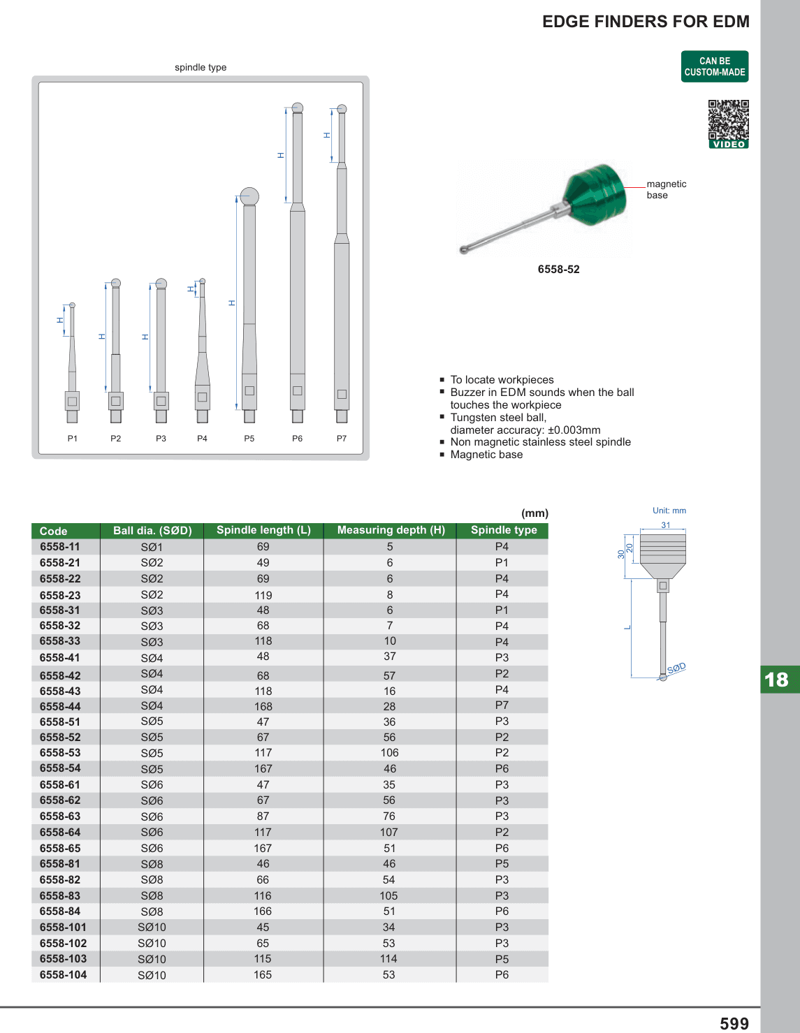 INSIZE Edge Finders For Edm (6558-52)