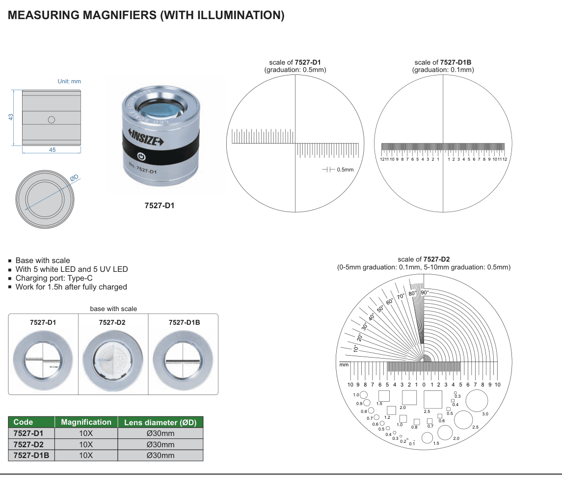 INSIZE Measuring Magnifiers (With Illumination) (7527-D1)