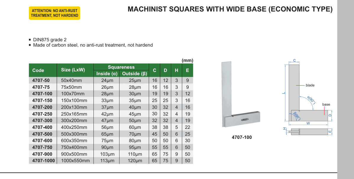 INSIZE Machinist Squares With Wide Base (Economic Type) (4707-50)