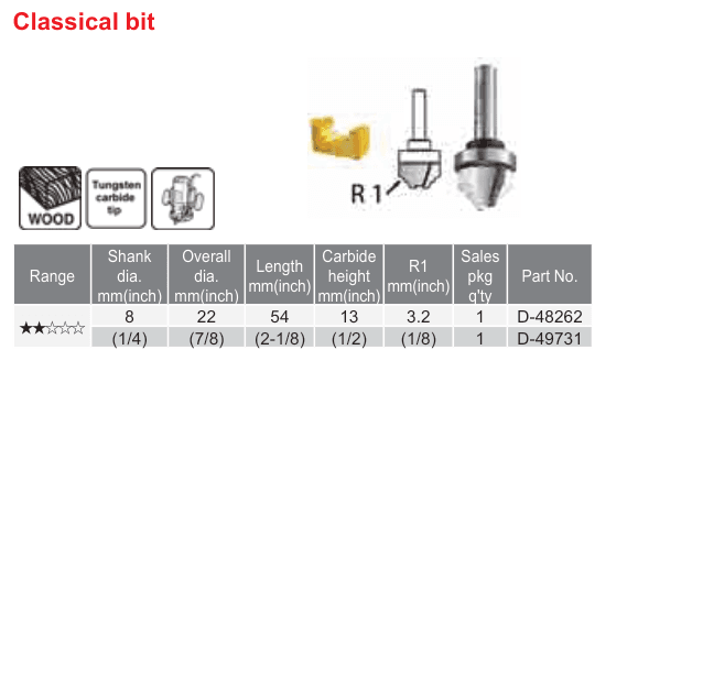 อุปกรณ์เสริม Makita — Classical bit