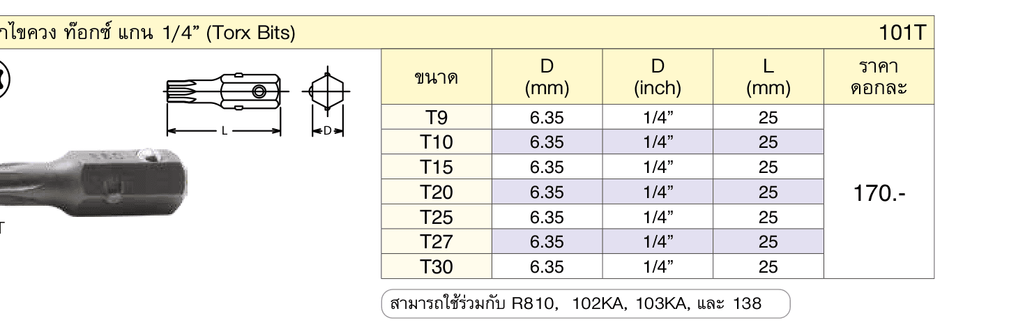 ดอกไขควง ท๊อกซ์ แกน 1/4” (Torx Bits)