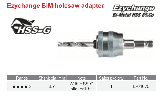 อุปกรณ์เสริม Makita — Ezychange BiM holesaw adapter