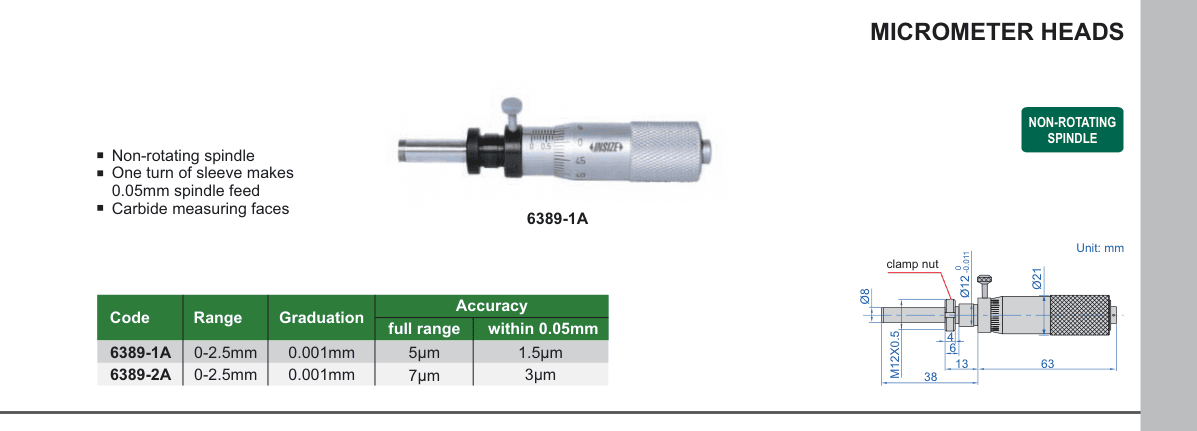 INSIZE Micrometer Heads (6389-1A)