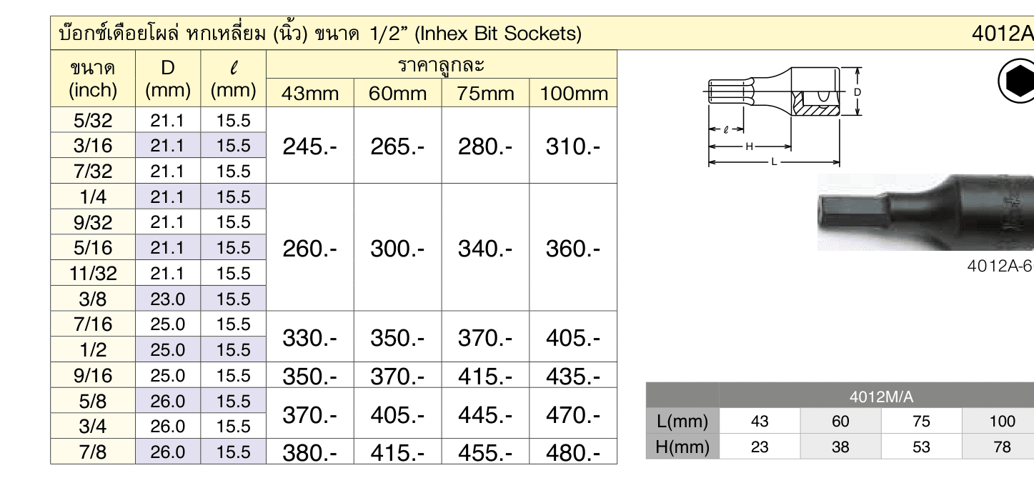 รางเหล็กยาว 12”