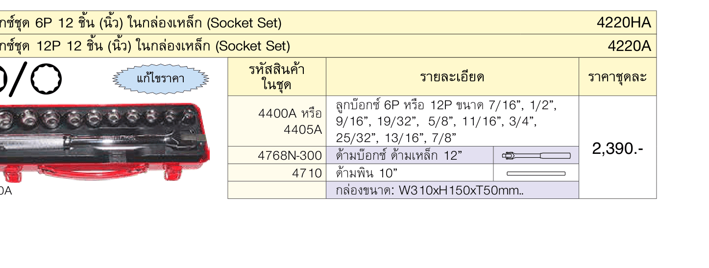 บ๊อกซ์ชุด 12P 12 ชิ้น (นิ้ว) ในกล่องเหล็ก (Socket Set)