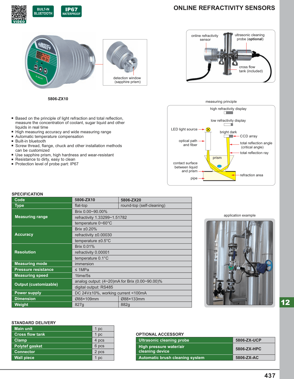 INSIZE Online Refractivity Sensors (5806-ZX10)