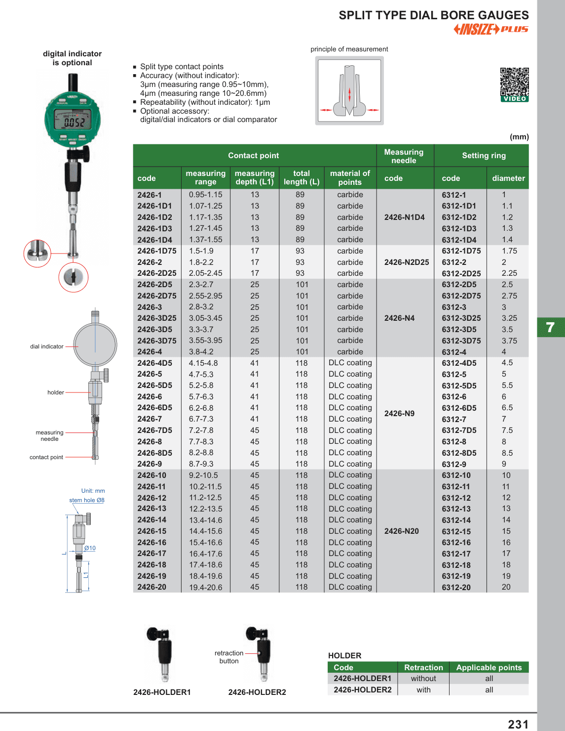 INSIZE Split Type Dial Bore Gauges (2426-1D75)