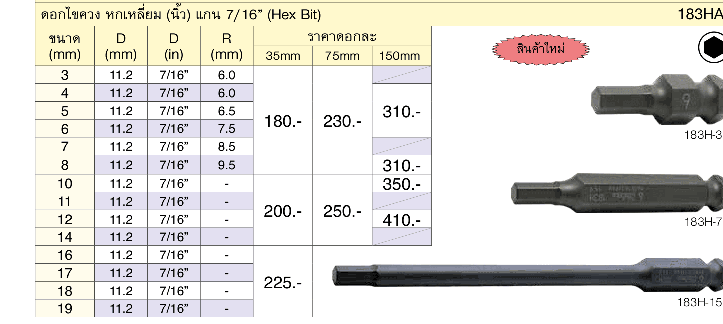 ดอกไขควง หกเหลี่ยม (นิ้ว) แกน 7/16” (Hex Bit)