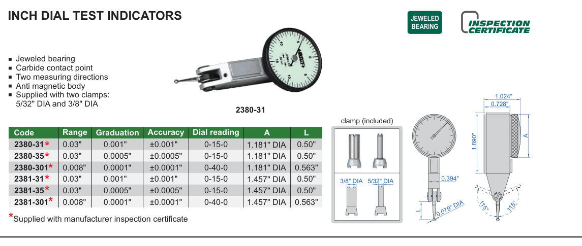 INSIZE Inch Dial Test Indicators (2380-31)