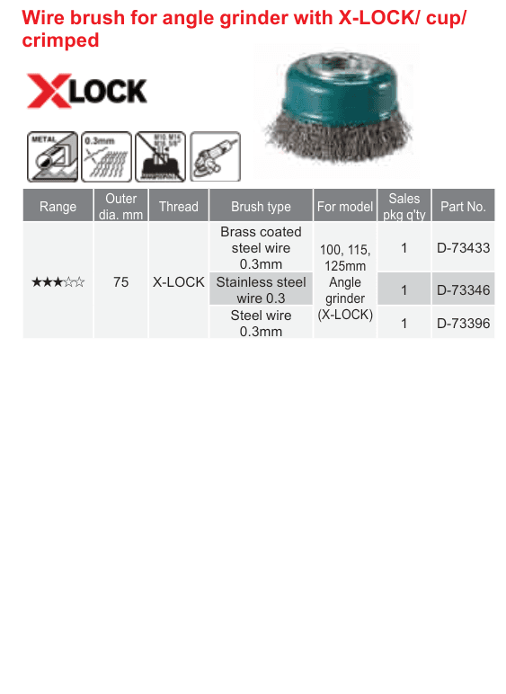 อุปกรณ์เสริม Makita — Wire brush for angle grinder with X-LOCK/ cup/ crimped