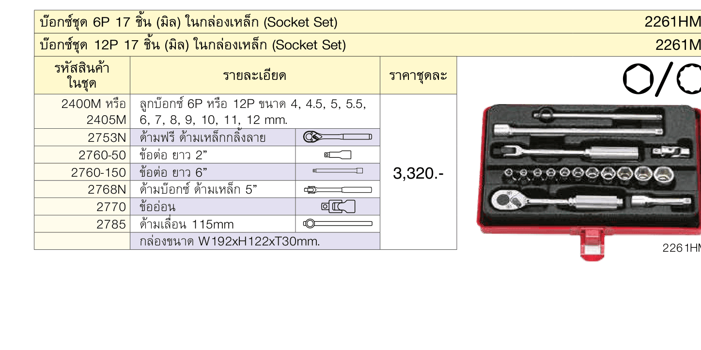 บ๊อกซ์ชุด 6P 17 ชิ้น (มิล) ในกล่องเหล็ก (Socket Set)