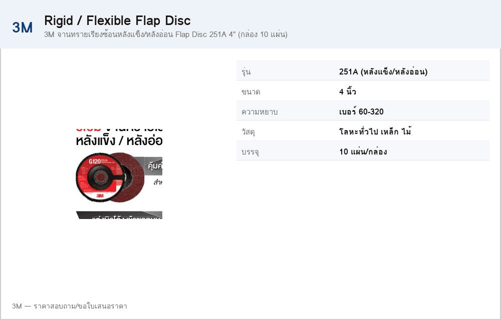 3M จานทรายเรียงซ้อนหลังแข็ง/หลังอ่อน Flap Disc 251A 4" (กล่อง 10 แผ่น)
