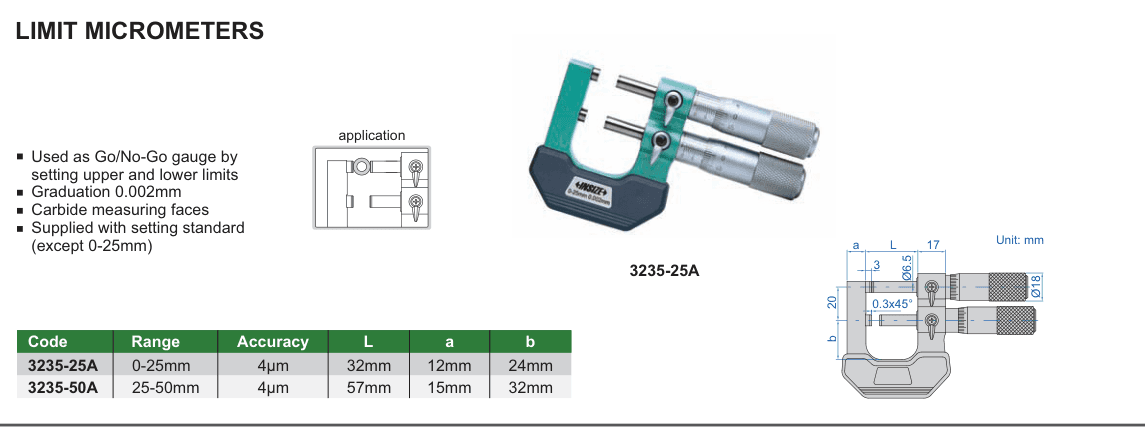 INSIZE Limit Micrometers (3235-25A)