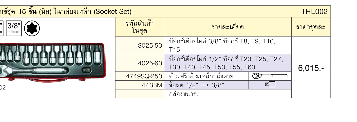 บ๊อกซ์ชุด 15 ชิ้น (มิล) ในกล่องเหล็ก (Socket Set)