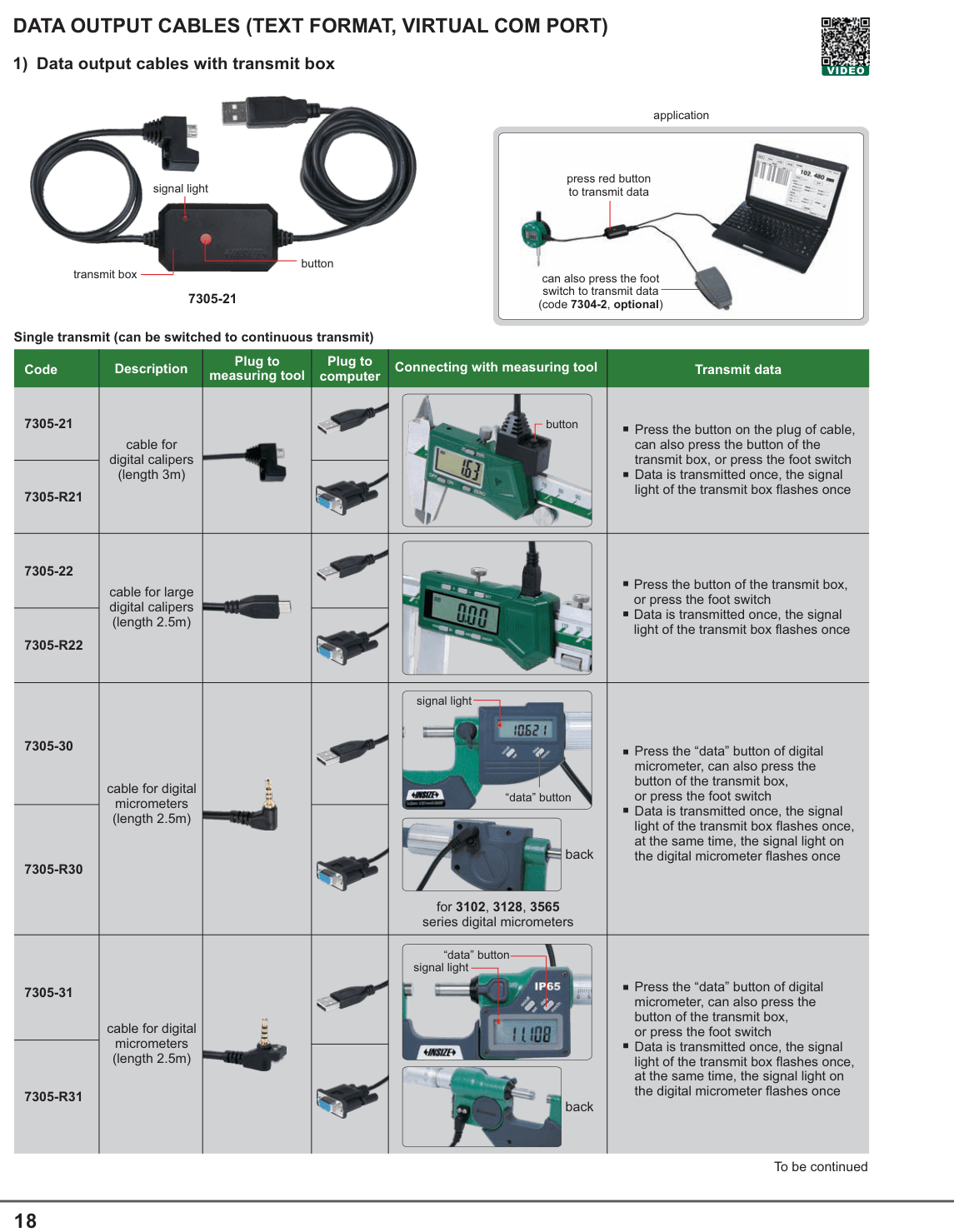 INSIZE Data Output Cables (Text Format, Virtual Com Port) (7305-21)