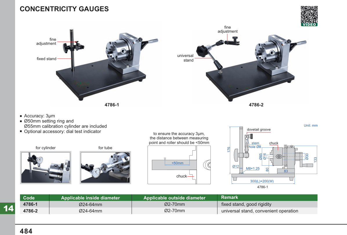 INSIZE Concentricity Gauges (4786-2)