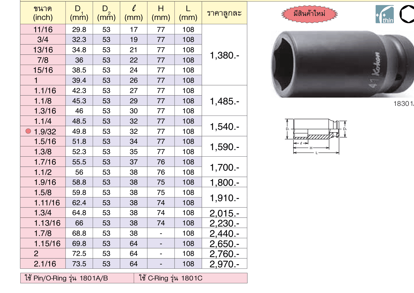 ลูกบ๊อกซ์ลม ยาว 6P (นิ้ว) ขอบบาง ขนาด 1” (Deep Impact Sockets)