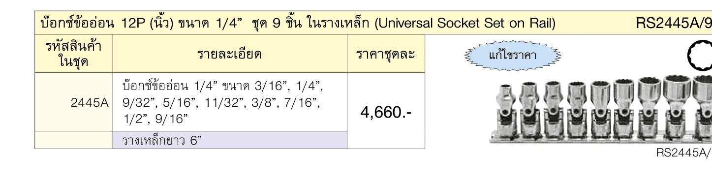 บ๊อกซ์ข้ออ่อน 12P (นิ้ว) ขนาด 1/4” ชุด 9 ชิ้น ในรางเหล็ก (Universal Socket Set on Rail)