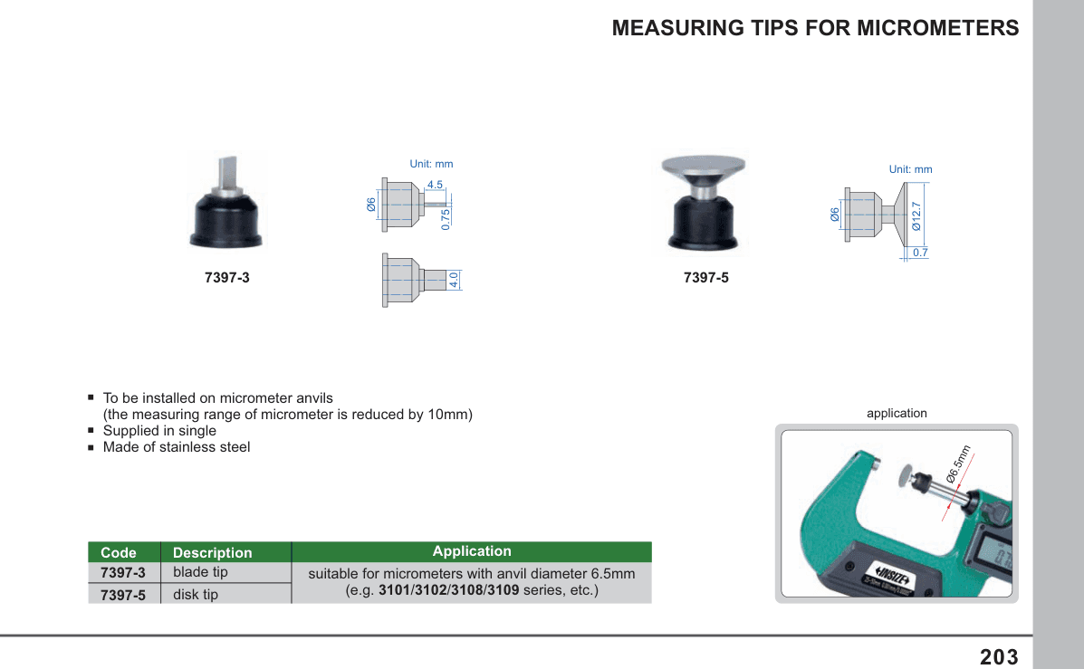 INSIZE Measuring Tips For Micrometers (7397-3)