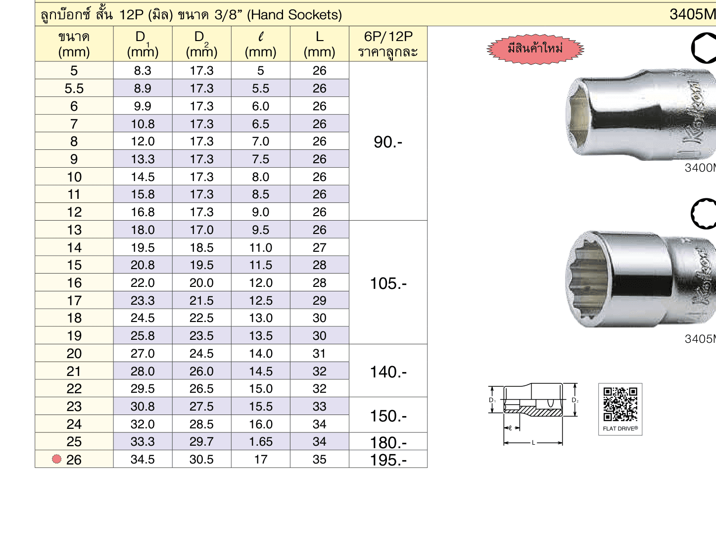 ลูกบ๊อกซ์ สั้น 6P (มิล) ขนาด 3/8” (Hand Sockets)