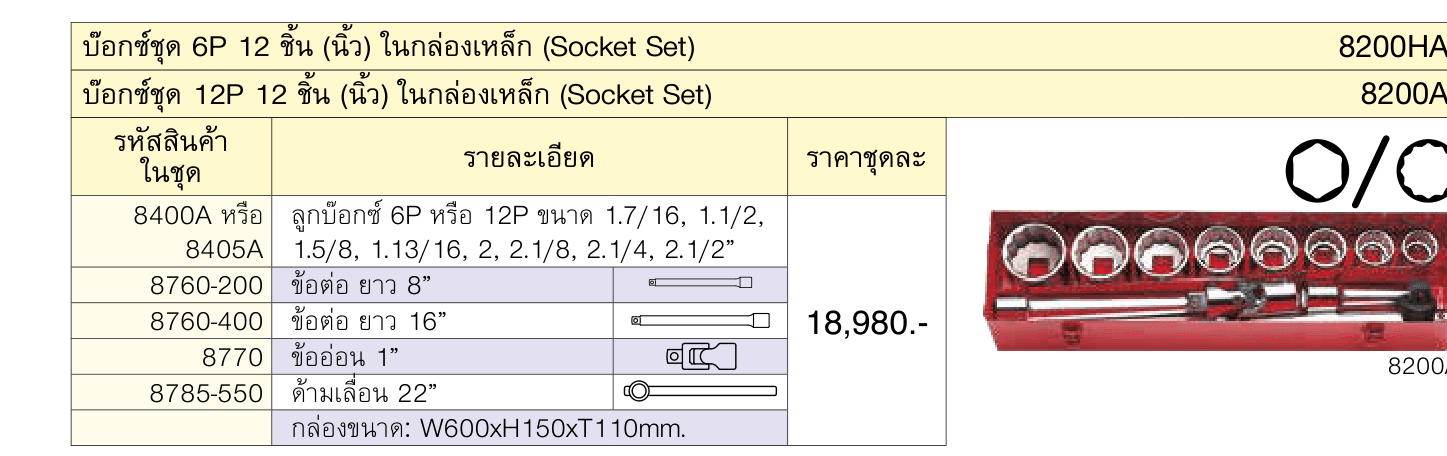 บ๊อกซ์ชุด 6P 12 ชิ้น (นิ้ว) ในกล่องเหล็ก (Socket Set)
