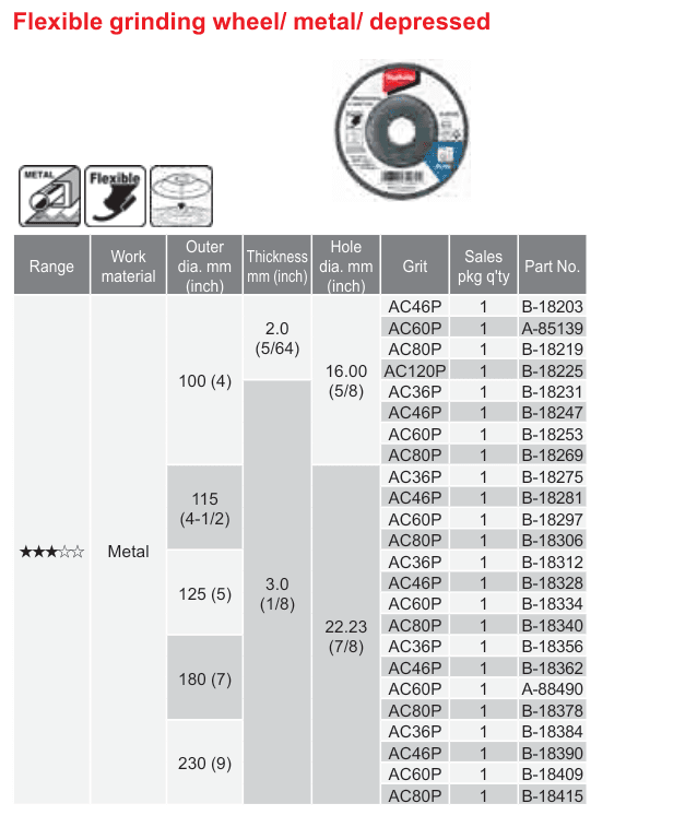 อุปกรณ์เสริม Makita — Flexible grinding wheel/ metal/ depressed
