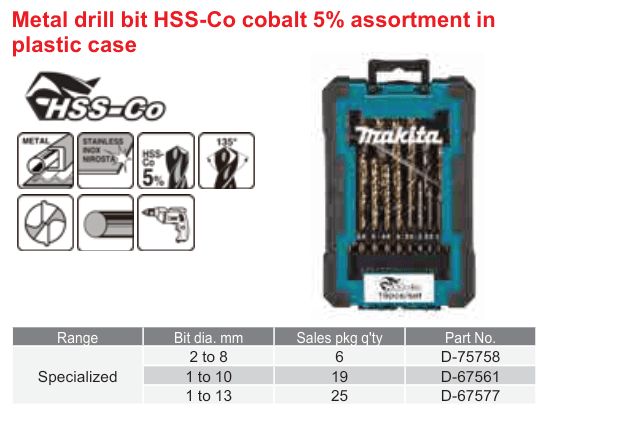 อุปกรณ์เสริม Makita — Metal drill bit HSS-Co cobalt 5% assortment in plastic case
