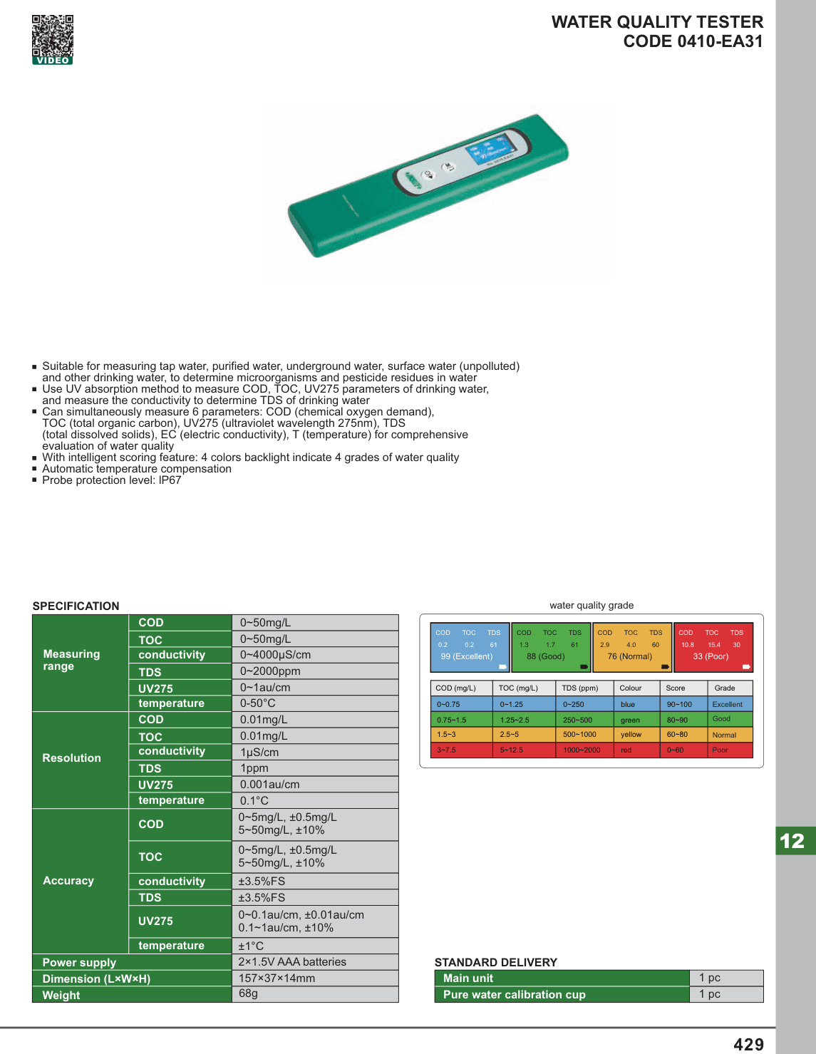 INSIZE Water Quality Tester (0410-EA31)
