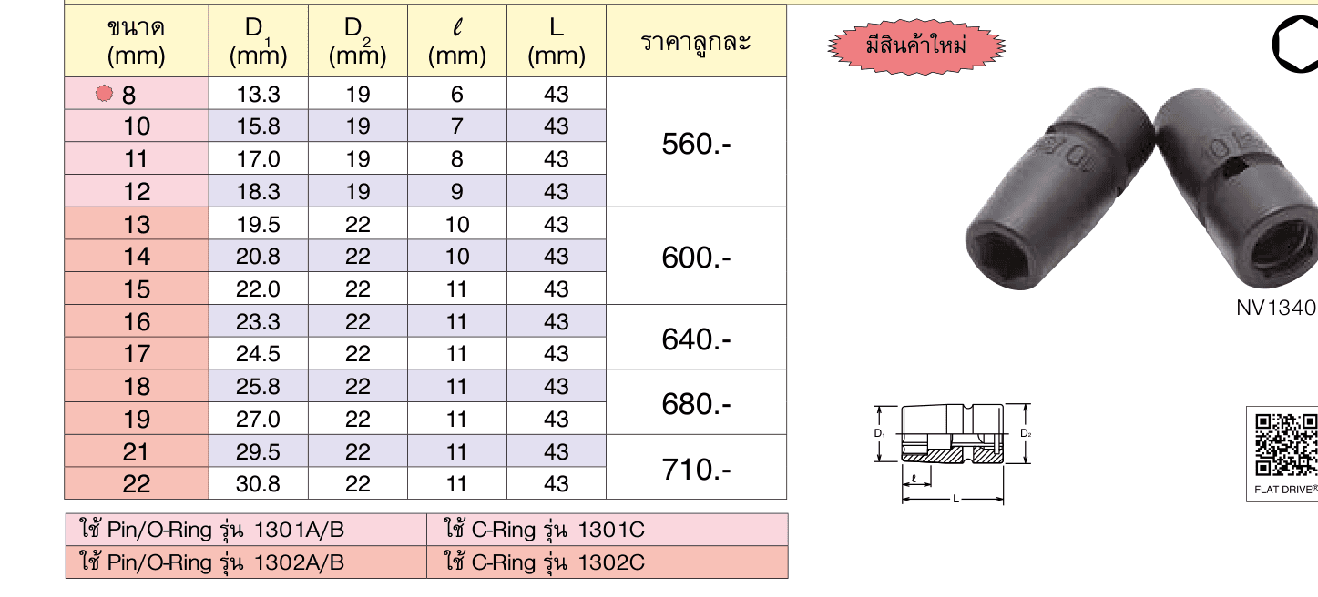 ลูกบ๊อกซ์ลม สั้น NV ขนาด 3/8” 6 เหลี่ยม (Sleeve-Drive Sockets)